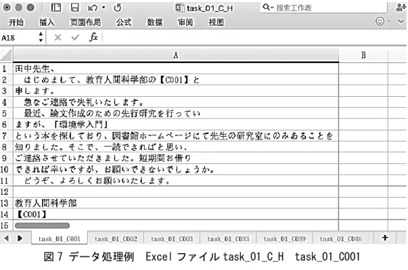 図 7 データ処理例  Excel ファイル task_01_C_H  task_01_C001 