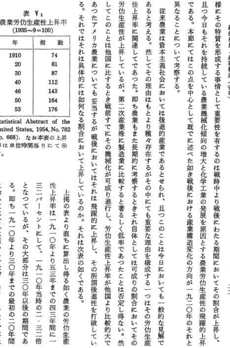 表 Y1 農業労仇生産性上昇率 (1935 9=100)  年 I 指 数 1 9 1 0  20  30  40  46  50  53  74 81 87 112 143 164 176  異なることについて考察する︒ 経済発展と産業構造︵安田︶ S t a t i s t i c a l   A b s t r a c t   o f   t h e  U n i t e d  S t a t e s ;  1 9 5 4 ,  N o 