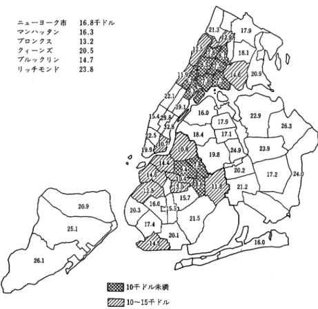 図 3 . ニューヨーク市のコミュニティ別世帯所得中位数 ( 1 9 7 9 年 ） ニューヨーク市 1 6 . 8 干ドル マンハックン 1 6 . 3  プロンクス 1 3 