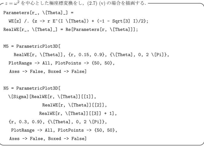 図 9: M 5 図 10: M 5 を反転して得られた N 5