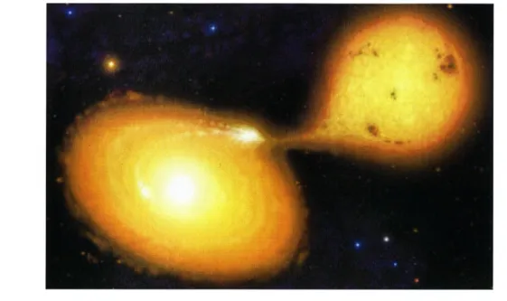 Figure 2.2: Schematic view of non-magnetic dwarf and a low mass main-sequence star.