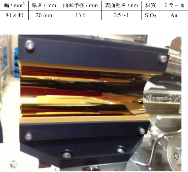 図 3.8  シリンドリカルミラーの写真  また，ミラーは XYZ 軸フラットステンレスステージ，θ  軸粗微動ステンレスステージ，α  軸小型ステ ンレスゴニオステージによる 5 軸調整が可能となっている．ゴニオメータの写真  を図 3.9 に示す．  回折格子 斜入射分光器で使用している回折格子は島津製作所社製の平面結像型凹面不等間隔回折格 子[29]である．これは，ラミナー形状による高次光の少なさ，ホログラフィック法による迷光の少なさ， さらに，非球面波露光法による収差補正機能での高分解能を備えた回折