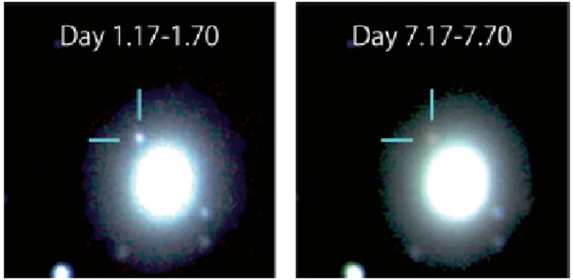 図 1.4.1 GW170817 の可視光・赤外線対応天体の画像 [36] 図 1.4.2 GW170817 による light curves [37] 図 1.4.3 太陽系 r 過程組成と数値流体シミュレーション[38] 1.4.1 r 過程 中性子捕獲反応のなかで , 中性子捕獲のペースが新しく合成された同位体の放射性崩壊よ りも速い (rapid) 反応を r 過程と呼び , 中性子捕獲のほうが遅い (slow) 場合は s 過程と呼ば れる 