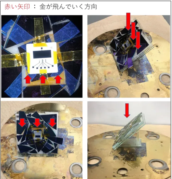 図  ２-21：実際のななめ蒸着の様子 