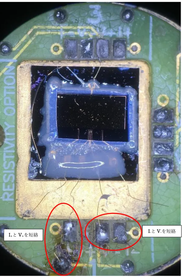 図  ３-4： 4 He Resistivity Option のパックに Device 3 をセット 