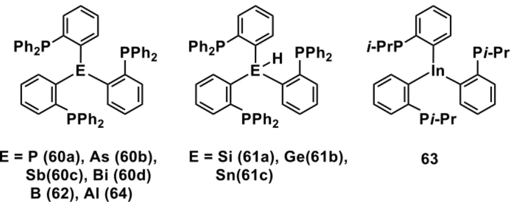 Figure 2-3-1-1 o-(Ph 2 P)C 6 H 4 部位を有する三脚型四座配位子の例 