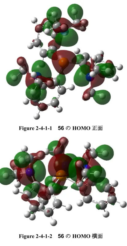 Figure 2-4-1-1 56 の HOMO 正面