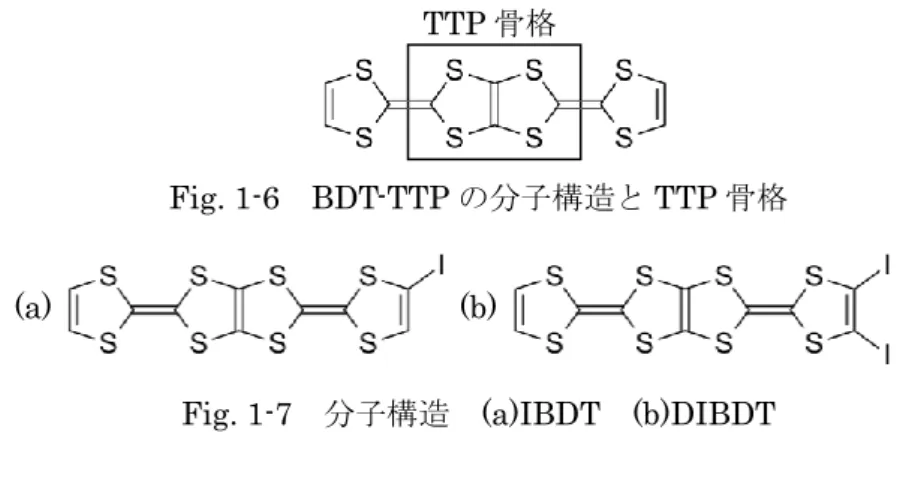 Fig. 1-6  BDT-TTP の分子構造と TTP 骨格 