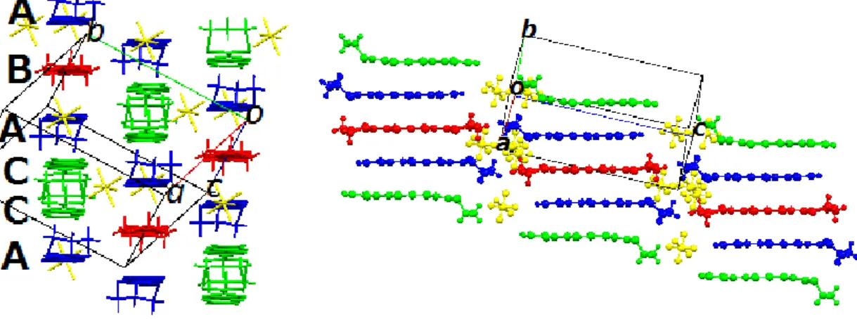 Fig. 23 (DTDA-TTP) 5 (PF 6 ) 2 の B 分子 