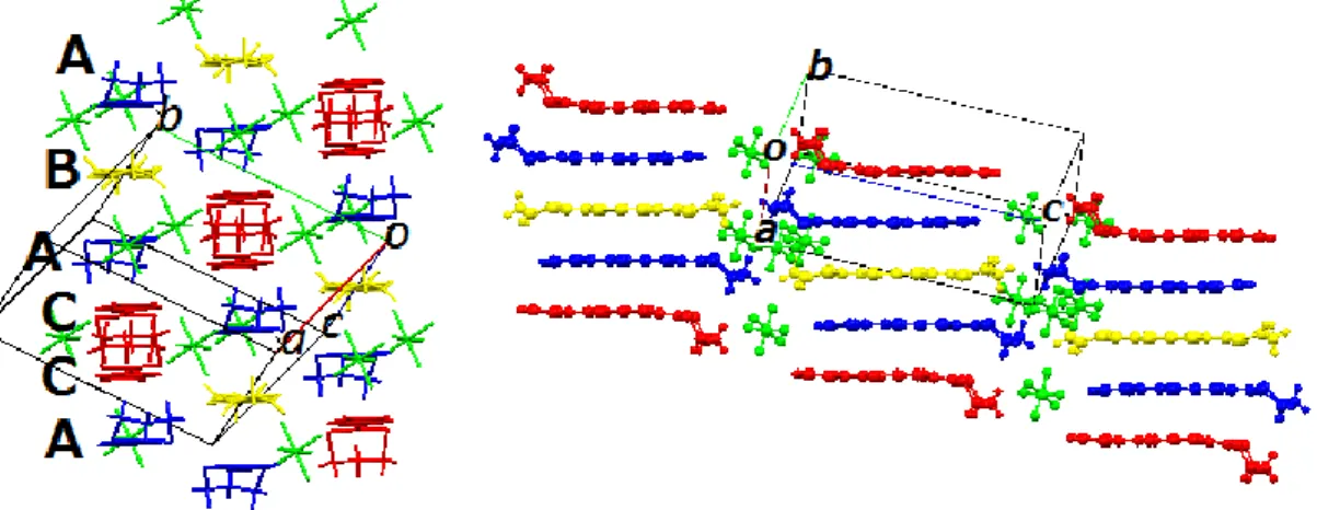 Fig. 25 (DTDA-TTP) 5 (AsF 6 ) 2 の B 分子 