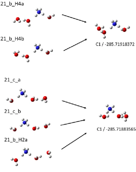 図 4.9    n  ＝  3 ( ii )  のときの構造最適化の結果 2