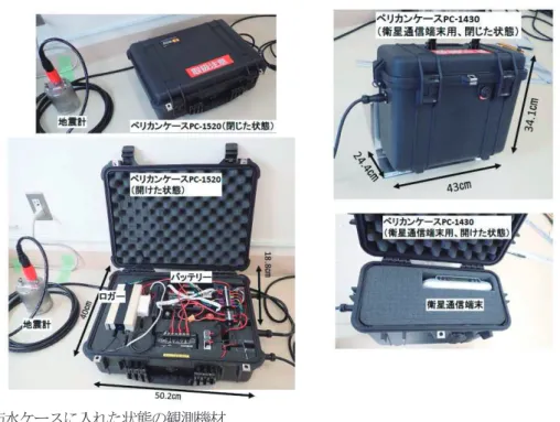 Figure 3.  Data logger, battery and satellite data modem in the water-proof pelican case