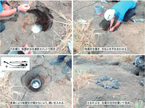 図 5  地震計の設置の様子