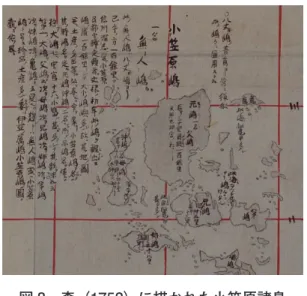図 8　森（1752）に描かれた小笠原諸島 　図 7 の部分拡大。「オツトセイ」が海を渡る等の記述は全面的に小笠原貞頼発見伝説に拠っており、 1675 年の幕府調査隊への言及は皆無である。延島（2011）が指摘したように、ファミリー系の命名は想像 の産物にほかならないとはいえ、小笠原諸島に対する 18 世紀半ばの日本の人びとの関心の高さを見るこ とができる。「小笠原嶋　一名　無人嶋」は、30 年あまり後の林子平のキャプション「無人嶋・・・本名 小笠原嶋と云」を想起させる。 図 9　「三王国図」（Klapro