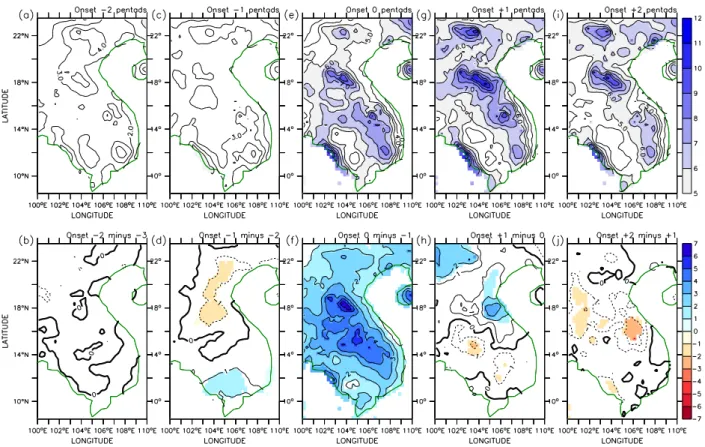 Fig.  3.4.  (a),  (c),  (e),  (g),  (i)  Evolution  and  (b),  (d),  (f),  (h),  (j)  differences  between  two  consecutive pentads of pentad-mean precipitation (mm day -1 ) over the eastern ICP (8.5°–23.5°N,  100°–110°E) centered on SRS onset dates