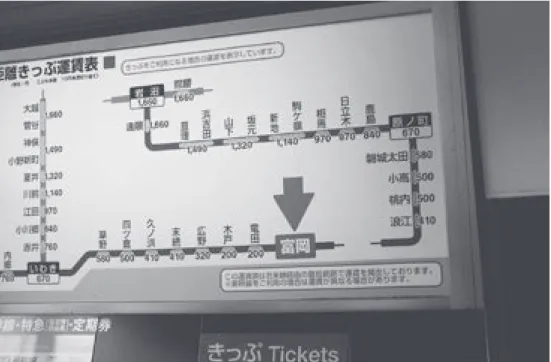 図 2 　富岡駅における路線案内図（2019年 4 月 3 日、筆者撮影）