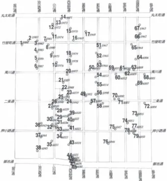 図 3 - 1 　京都市中心域鍾馗像撒布状況詳細図（その 1 ）撒布領域区分Ｘ-Ⅰ