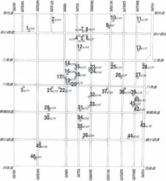 図 3 - 4 　京都市中心域鍾馗像撒布状況詳細図（その 4 ）撒布領域区分Ｙ-Ⅱ