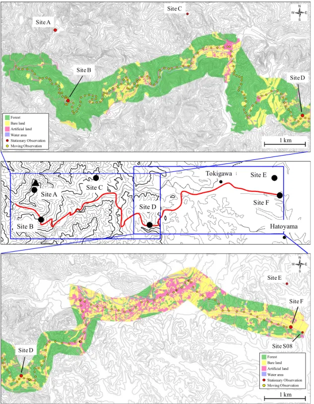 Fig. 6  Land-use maps along the moving observation route shown in the upper panel  of Fig
