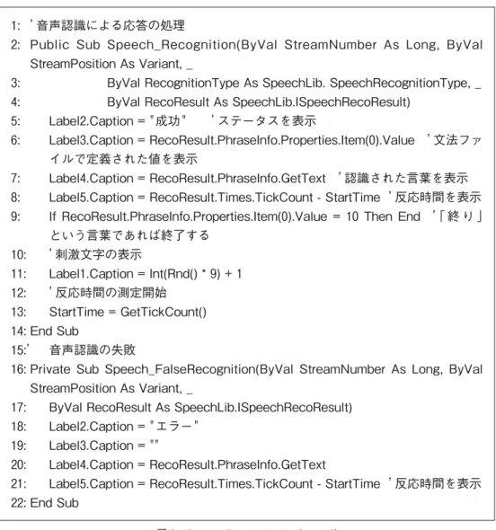 図 2.10の 3 行目で宣言した Speechというオブジェクト変数とイベント名を_でつないだ 形になり，それぞれSpeech_RecognitionとSpeech_FalseRecognition になります。