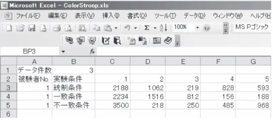 図 2 . 3 　結果の出力 ࡊࡠࠫࠚࠢ࠻ ࡕࠫࡘ࡯࡞ 1 ࡊࡠࠪ࡯ࠫࡖ 1 ࡊࡠࠪ࡯ࠫࡖ n         㧦         㧦ࡊࡠࠪ࡯ࠫࡖ1ࡊࡠࠪ࡯ࠫࡖn         㧦         㧦 ࡊࡠࠪ࡯ࠫࡖ 1 ࡊࡠࠪ࡯ࠫࡖ n         㧦         㧦ࡕࠫࡘ࡯࡞iࡕࠫࡘ࡯࡞n         㧦         㧦         㧦         㧦         㧦         㧦プロジェクト，モジュール，プロシージャについて   VBAのプログラムで，最も上位の単位を