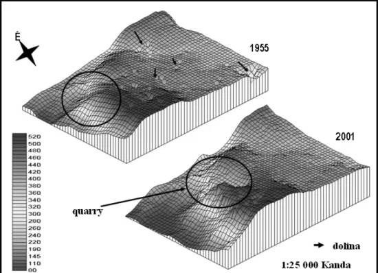 Fig. 2 Model of surface changing on the north (around Kanda) of karstic area    between 1955 and 2001
