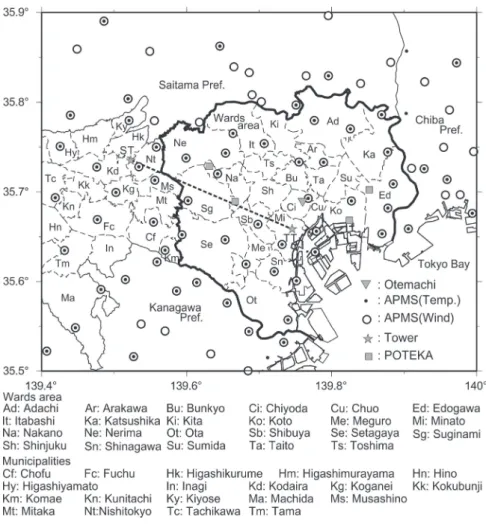 Fig. 2  Index map showing the target area and the distribution of observatories. 