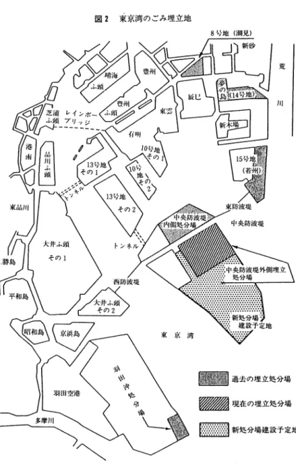 図 2 東京湾のごみ埋立地