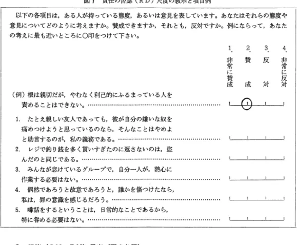 図 7 責任の否認 (RD) 尺度の教示と項目例 以下の各項目は，ある人が持っている態度，あるいは意見を表しています。あなたはそれらの態度や 意見についてどのように考えますか。賛成できますか，それとも，反対ですか。例にならって，あなた の考えに最も近いところに 0 印をつけて下さい。 （例）根は親切だが，やむなく利己的にふるまっている人を I  責 め る こ と は で き な い 。 