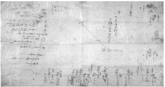 図 2-1-2-1  大正末期の別荘配置図 