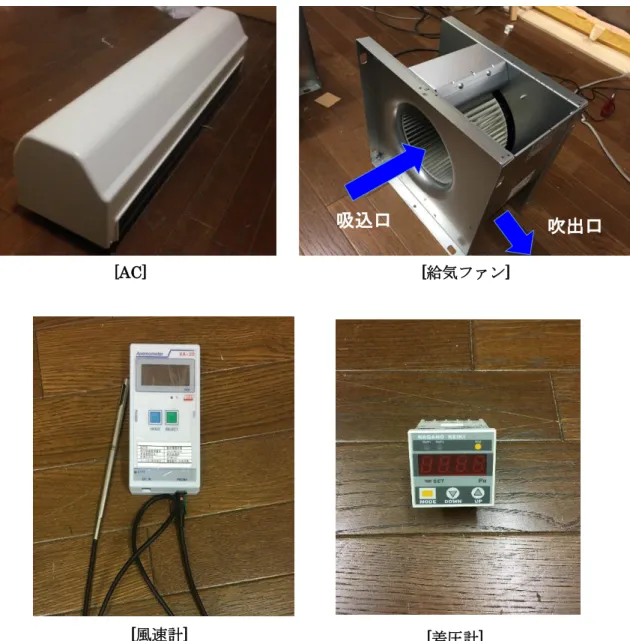 図 2-7  実験器具写真