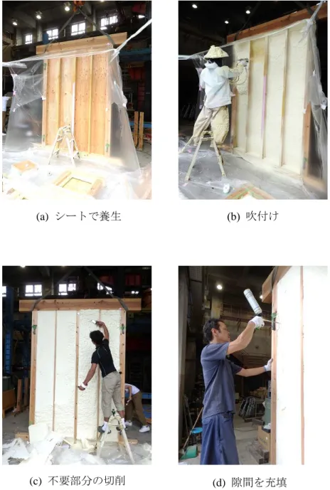 図 2.2.5  吹付け手順