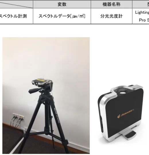Table 2.2.5-3 に分光スペクトルの機器の詳細と、Fig. 2.2.5-1 に設置状況を示す。計測