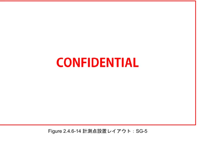 Figure 2.4.6-14 計測点設置レイアウト：SG-5 