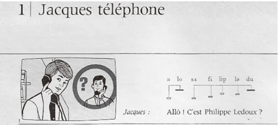 図 2 La  France  en  direct（ 1975,  p.10 ）
