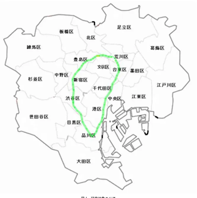 図 1  研究対象エリア 