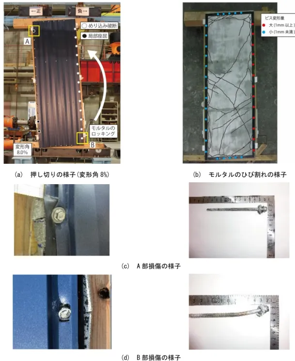 図 2.8 試験体 A1-1 の最大変形後の損傷状況 