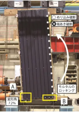 図 2.11 A0 試験体の最大変形後の損傷状況 