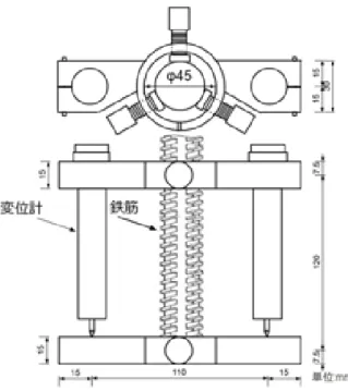 図 3.4.3-1  強度試験用変位測定治具概要 