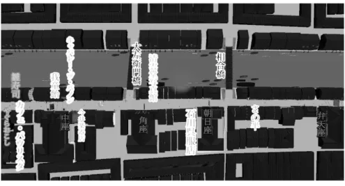 図 3.9 鳥瞰図と現在地の表示