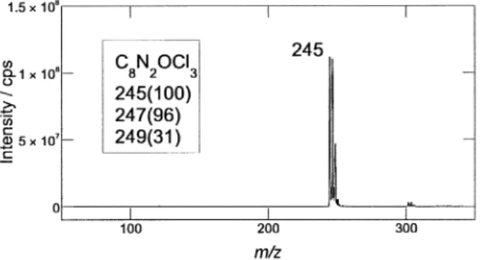 Fig. 1 Mass  spectrum  of  chlorothalonil  by  negative  APPI.  