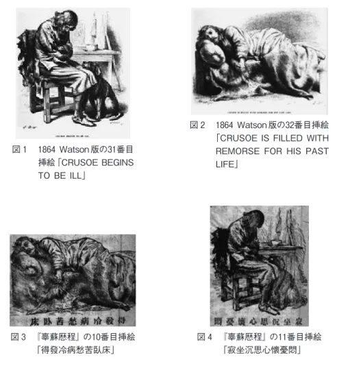 図 4 　 『辜蘇厯程』の11番目挿絵