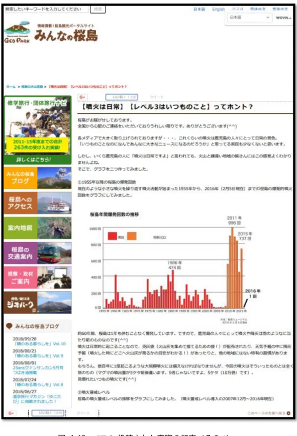 図 4-13    HP に投稿された実際の記事（その 1） 