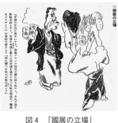 図 4  「國展の立場」 電気ブランとは1882（明治15）年頃東京で作られ始め、大正中期に流行したブランデー風の雑 酒である。つまり、この挿絵は、日本独特の甘味飲料である甘酒のような文展にも、洋風のブ ランデーのような院展にもない新しさを求めて、京都の伝統的な絵画と西洋絵画を融合させよ うとした結果を風刺している、ということになる。  前述した批評をふまえると、 《湯女》は京都における伝統的な古典である桃山絵画に近代的感 覚をとり入れた新しさが評価されており、第一回国展を代表する作品であったと考えられる。
