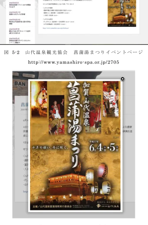 図   5-2 山 代 温 泉 観 光 協 会 菖 蒲 湯 ま つ り イ ベ ン ト ペ ー ジ http://www.yamashiro-spa.or.jp/2705