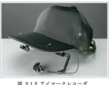 図 2.1.2  ア イ マ ー ク レ コ ー ダ