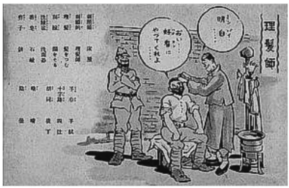 表 5 - 3 　「親善」 表 5 -30　「理髪師」 表 5 ：絵葉書『支那語早わかり漫画集』の収録内容一覧 1 平和 11 野戰病院 21 靴直し 31 映画 2 太公室 12 一輪車 22 客橇 32 家族 3 親善 13 洋車 23 敵状偵察 4 警備 14 食堂 24 スケッチ 5 春日 15 木挽 25 髙足踊 6 〇〇部隊 16 外出 26 農夫 7 郵便 17 手 㨨 彈 27 曲藝師 8 高粱畑 18 待機 28 占者 9 突撃 19 愛馬 29 苦力 10 山岳戰 20 急用 30 理髪