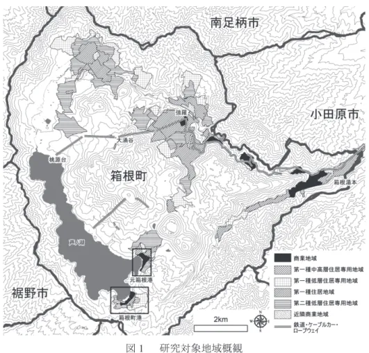図 1   研究対象地域概観 観光入込客数は 20,857 千人，年間入湯客数は全国 一位の 5,577 千人であり，全国でも有数の集客力 を誇る温泉観光地である。産業は第 3 次産業に特 化しており， 2010 年度ではその中の就業者約 7 割 がサービス業に従事している。第四紀火山である 箱根山を基盤とし，そのカルデラ内部にある芦ノ 湖，大涌谷，仙石原などの山岳系自然資源を中心 とした数カ所の観光エリアが形成されている。ま た，様々な場所に温泉街が形成されており，東京 都心部からの玄関口である箱根湯本の