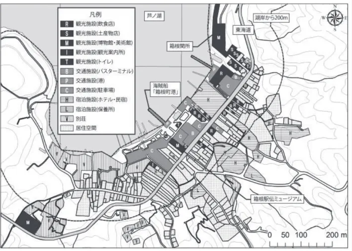 図 2  箱根地区の土地利用 観光空間の内訳を見てみると，宿泊施設と別荘で大 部分を占めており，観光客が宿泊するための空間と して利用されていることが分かる。  箱根地区の空間形成要因 箱根地区は大きくわけて 3 つのエリアに分類する ことができる。一つ目は，箱根町港から箱根関所に 広がる交通施設，観光施設を中心としたエリアであ り，観光客がまち歩きや景観観賞をするための観光 空間として機能している。このエリアの形成要因と しては，箱根関所とそれによって成立した箱根宿の 存在が挙げられる。江戸時代まで東海道