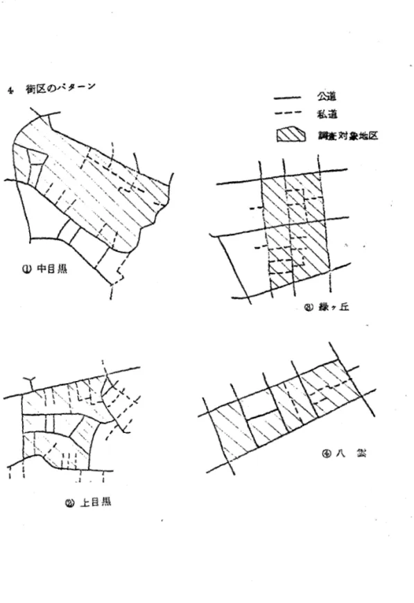 図 4 』 街区のパターン 、 < V 中目黒 、 t ＠ 上 目 黒 ‑ 1 2 ‑ 一応